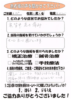 患者様の声 お悩みの症状：大へん良いと感じています